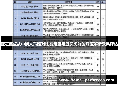 亚冠焦点战中换人策略对比赛走势与胜负影响的深度解析效果评估