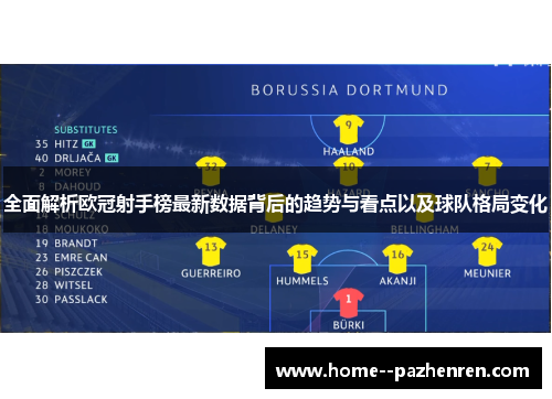 全面解析欧冠射手榜最新数据背后的趋势与看点以及球队格局变化