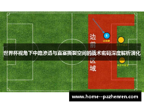 世界杯视角下中路渗透与直塞撕裂空间的战术密码深度解析演化