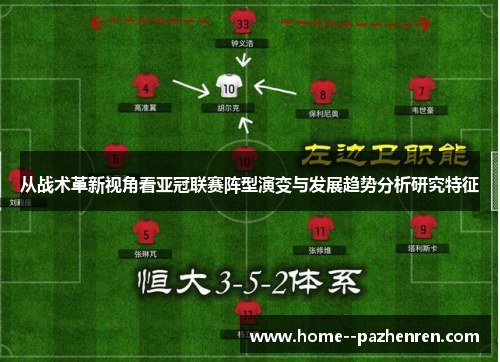 从战术革新视角看亚冠联赛阵型演变与发展趋势分析研究特征