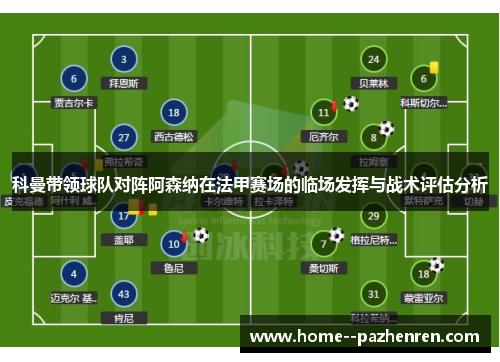 科曼带领球队对阵阿森纳在法甲赛场的临场发挥与战术评估分析
