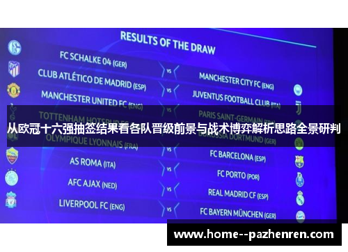 从欧冠十六强抽签结果看各队晋级前景与战术博弈解析思路全景研判