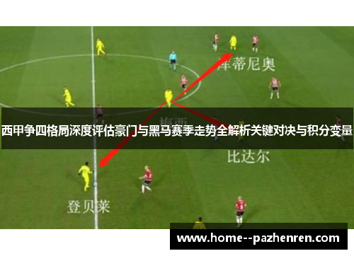 西甲争四格局深度评估豪门与黑马赛季走势全解析关键对决与积分变量